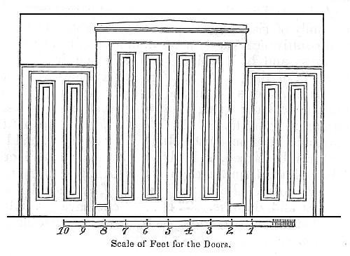 Fig. 19.