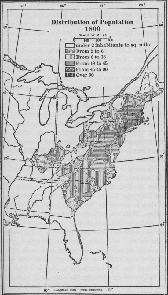 Distribution of Population 1800