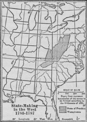 State-Making In the West 1783-1787