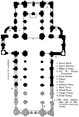 Ground Plan