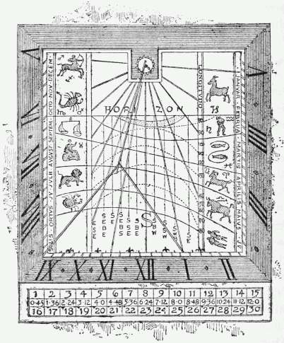 SIR ISAAC NEWTON'S SUN-DIAL.