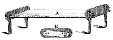 FIELD COT. NO. 1.