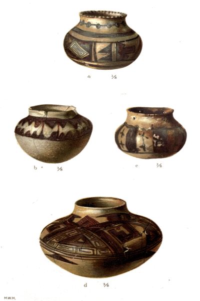 PL. CXXVII— UNUSUAL FORMS OF VASES FROM SIKYATKI