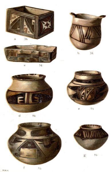 PL. CXXVIII— MEDICINE BOX AND PIGMENT POTS FROM SIKYATKI