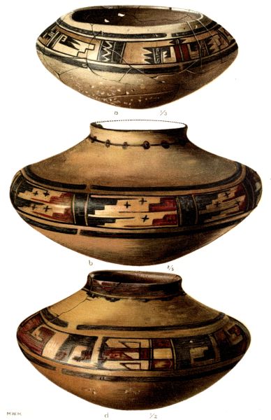 PL. CXXXVI— VASES WITH FIGURES OF BIRDS AND FEATHERS FROM SIKYATKI