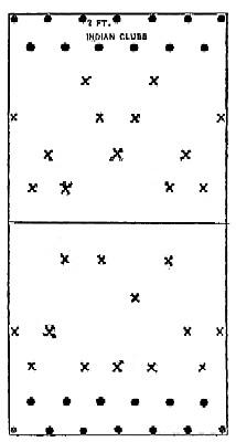 diagram: Bombardment