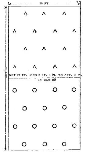 diagram: Volley Ball