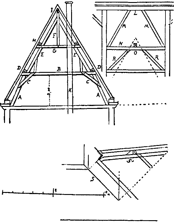 Fig. 48.