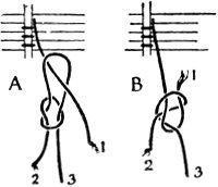 Fig. 31.