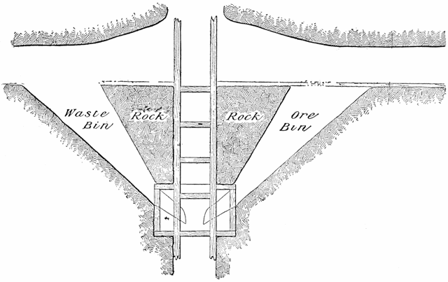 Fig. 16