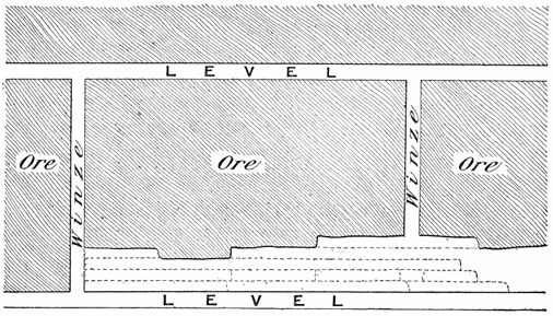 Fig. 24