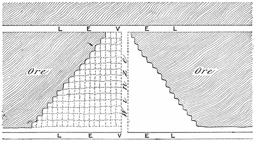 Fig. 25