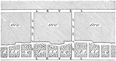 Fig. 33