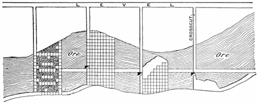 Fig. 41