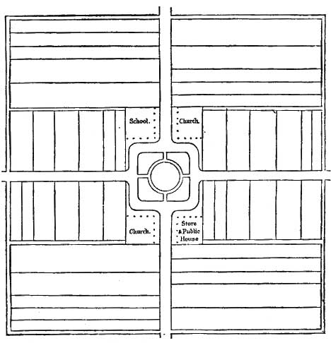 FIG. 12.—DIVISION OF THE CENTRAL VILLAGE.