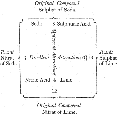 see endnote for text version