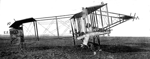 GRAHAME-WHITE SCHOOL BIPLANE (TYPE XV.)