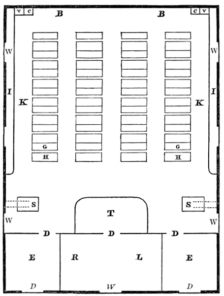 Plan of a School-house for fifty-six Scholars. Size, 30 by 40 feet.  Scale, 10 feet to the inch.