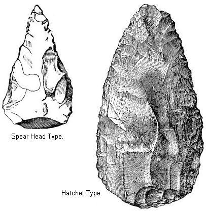 Spear Head Type and Hatchet Type.