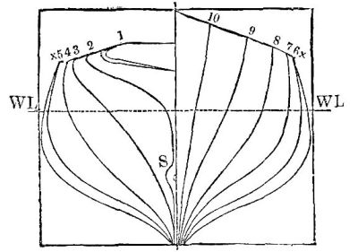 PLATE IV.