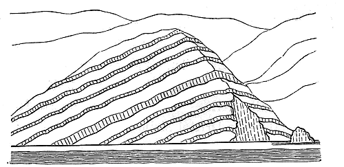 Fig. 14. Segment einer sehr kleinen Eruptionsöffnung am Strande der Süszwasser-Bucht.