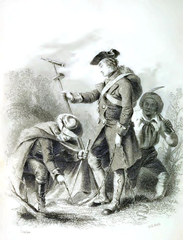 Washington as a surveyor