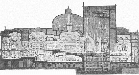 Profile of the Paris Grand Opera. (Note That the Stage Section Is Larger Than the Auditorium. Also Note the Immense Space Given to the Grand Entrance Stairway.)