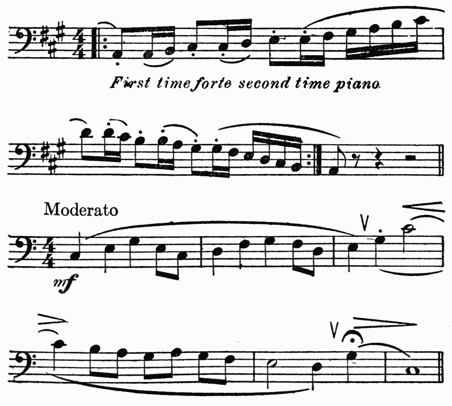 musical notation First time forte second time piano.