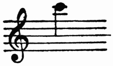 musical notation