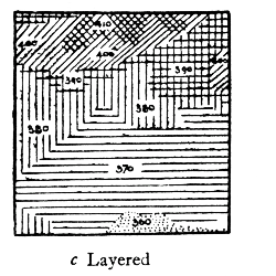 Fig. 36-2