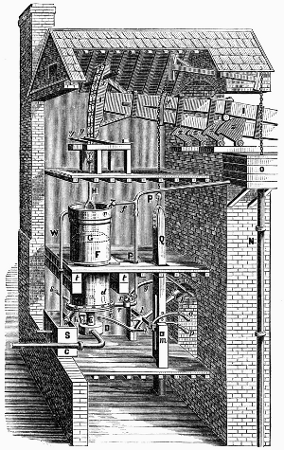 Smeaton's Newcomen Engine