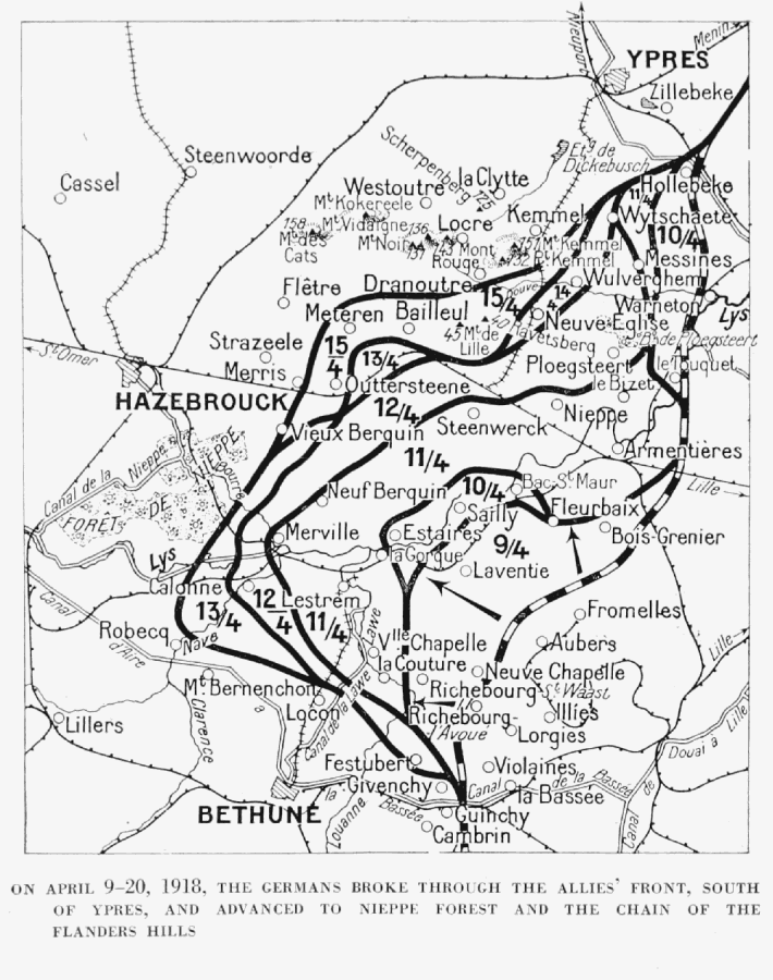 ON APRIL 9—20, 1918, THE GERMANS BROKE THROUGH THE ALLIES' FRONT, SOUTH OF YPRES, AND ADVANCED TO NIEPPE FOREST AND THE CHAIN OF THE FLANDERS HILLS