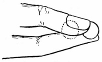 Fig. 32.—Cigarette Trick