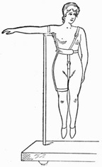 Fig. 61.—Girl Suspended