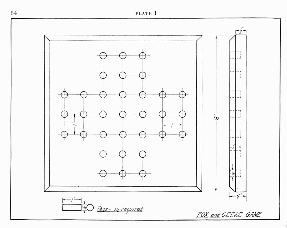 PLATE 1