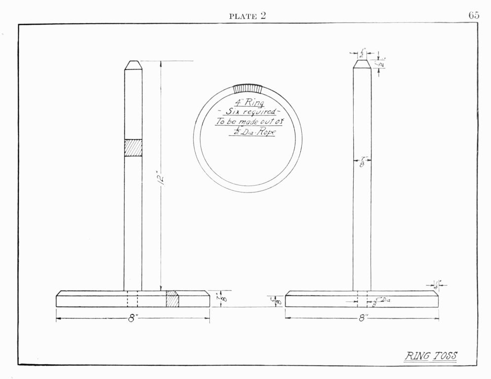 PLATE 2