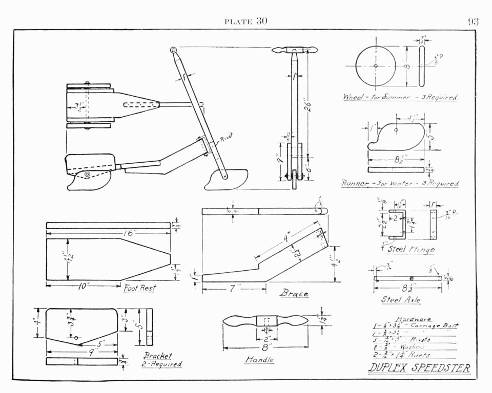 PLATE 30