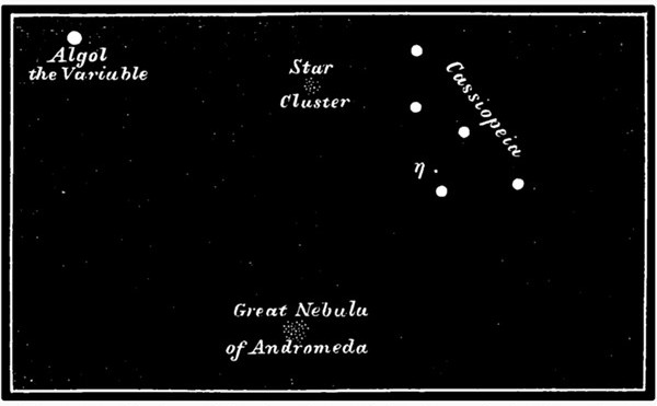 Fig. 61.  The constellation of Cassiopeia, and the heavenly bodies which can be found by means of it.