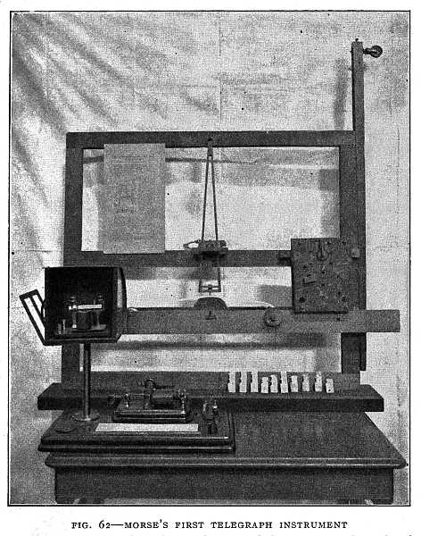 FIG. 62–MORSE'S FIRST TELEGRAPH INSTRUMENT