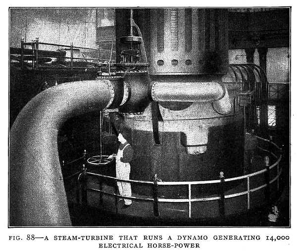 FIG. 88–A STEAM-TURBINE THAT RUNS A DYNAMO GENERATING 14,000 ELECTRICAL HORSE-POWER