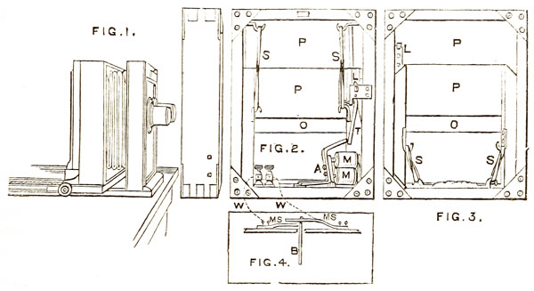 Figure 1, 2, 3, and 4