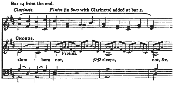 Bar 14 from the end. Chorus. slumbers not, sleeps, not, &c.