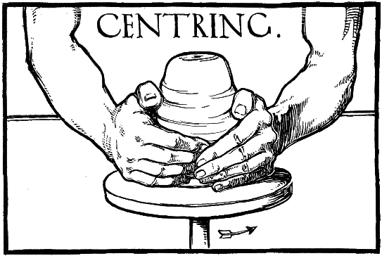 CENTRING.