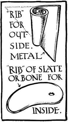 “RIB” OF METAL FOR OUTSIDE. “RIB” OF SLATE OR BONE FOR INSIDE.