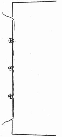 Figure 10.—Sewing on raised bands. No saw cuts except for kettle stitches. Based on illustration in Report of the Committee on Leather for Bookbinding. Edited for Society of Arts, London, 1905.