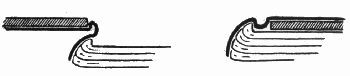 A Section of a "French Joint" shows how this creasing is distributed over a great surface, and so enables sufficient flexibility to be obtained with much thicker leather than can be used with an ordinary joint. Figure 14.—French joint. From Report of the Committee on Leathers for Bookbinding. Edited for Society of Arts, London, 1905.