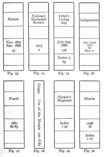 Figures 23 to 30 book spine layouts