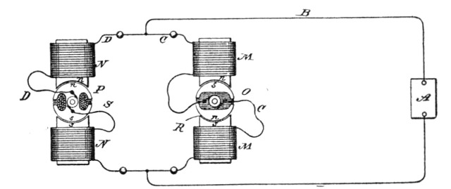 Fig. 223.