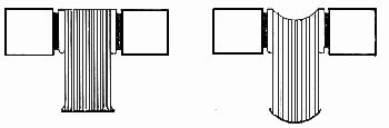 Figs. 49 and 50—Arrangement of flat and rounded edges.