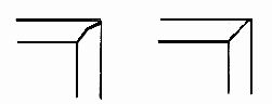 Fig. 61—Corners: Right and wrong.